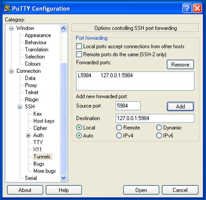 PuTTY, CouchDB, Futon