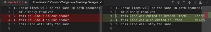 An example Git merge conflict with a side-by-side diff view in the VS Code text editor. An example Git merge conflict with a side-by-side diff view in the VS Code text editor.