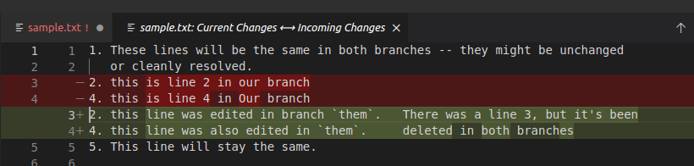 An example Git merge conflict with a combined diff in the VS Code text editor. An example Git merge conflict with a combined diff in the VS Code text editor.